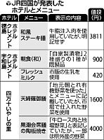 牛脂注入肉の「和風ステーキ膳」は３８１１円