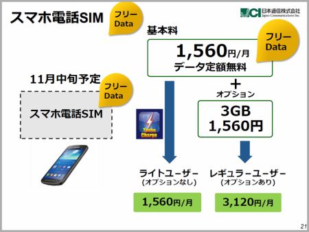 【格安データ通信SIM】BIGLOBEが本格参戦、日本通信もキタ!?