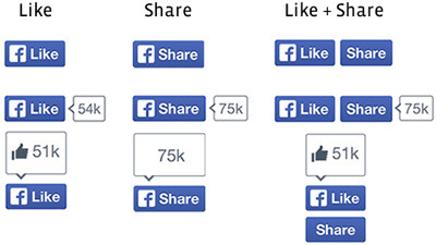 Facebook、「いいね！」「シェア」ボタンのデザイン変更、親指マークが消える