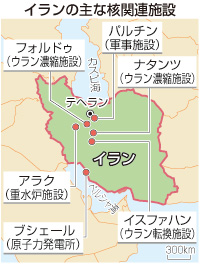 「第１段階」の合意焦点＝欧米、制裁一部緩和も視野－イラン核協議