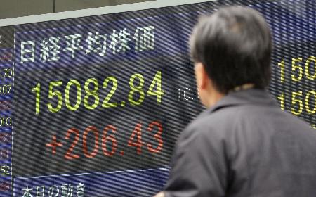 日経平均、半年ぶり１万5000円台回復