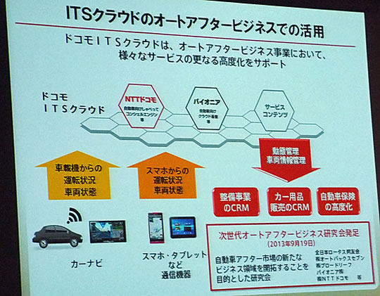 ドコモとパイオニア、カーナビのアプリ開発 声で操作も