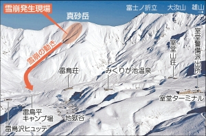 富山雪崩:７人全員の身元が判明