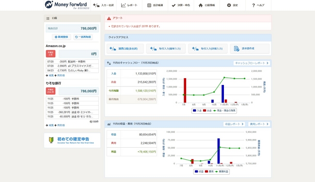 クラウド型経営サポートツール「マネーフォワード For BUSINESS」が無料提供開始