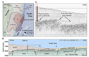 JAMSTECなど、東北地方太平洋沖地震の巨大地震/津波の発生メカニズムを解明