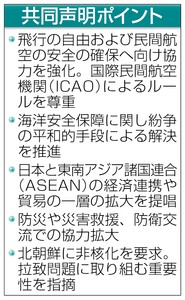 日ＡＳＥＡＮ首脳 中国防空圏 言及避ける