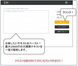 サイボウズ、データセクションと協業し kintone のデータ分析ソリューションを提供