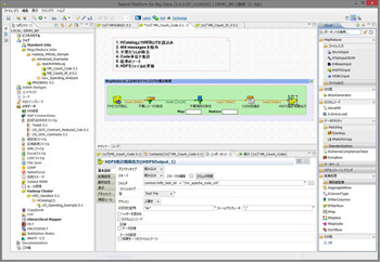 Talend、「Hadoop YARN」をサポートする統合基盤ソリューション Talend 5.4