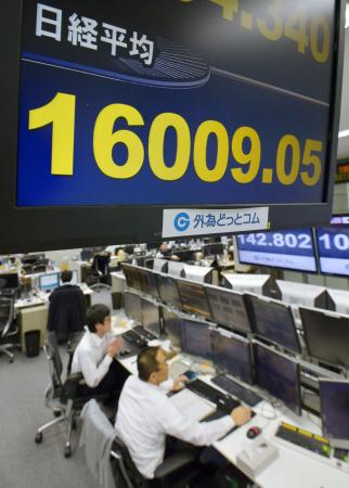 東京株、１万６０００円回復＝終値で６年ぶり