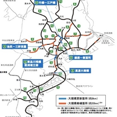 首都高速が10年計画/大規模更新5ヵ所8km/大規模修繕は新宿線他55km総額6300億