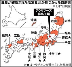 マルハニチロＨＤ:冷凍食品から農薬 食品食べ、新たに４人が相談 姫路では１０人に ／兵庫