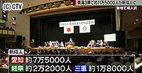 「成人の日」各地で式典、門出祝う（愛知県）