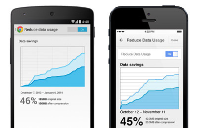 モバイル向け「Chrome」アップデート、通信データ圧縮機能を搭載