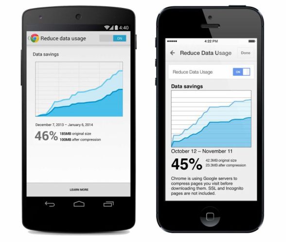 GoogleがAndroid/iOS版Chromeにデータ圧縮機能を追加、転送量を最大50％削減