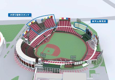 楽天、本拠地の改修計画を発表＝２万８０００人収容へ－プロ野球