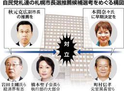 迷走選考劇 しこり残す 札幌市長選