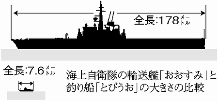 海上、距離感つかめず…海自艦事故現場ルポ