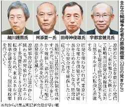 都知事選:脱原発軸に論戦…告示、１０人が立候補届け出