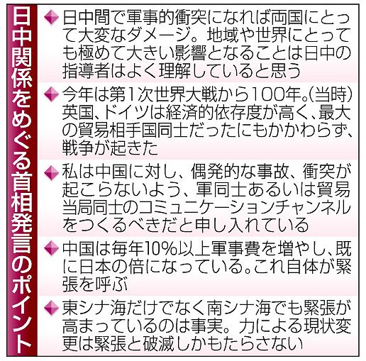 首相のダボス発言「真意は日中衝突回避」 世界へ説明