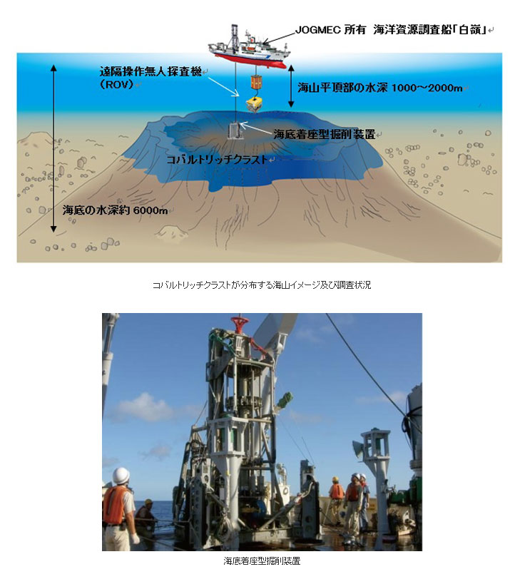 南鳥島沖でレアメタルの独占探査権を獲得 JOGMEC