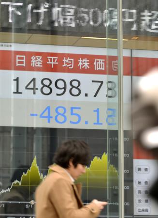 FRB量的金融緩和縮小発表受け、東京株式市場平均株価は大幅反落