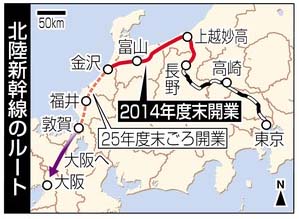 北陸新幹線談合で捜索 発注機構と業者 独禁法違反容疑