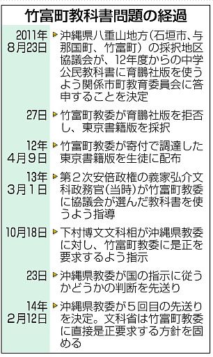 教科書採択 月内にも是正要求 文科省、竹富町に直接