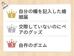 バレンタインデーに告白と同時に貰って気持ちが重たいと感じるものランキング