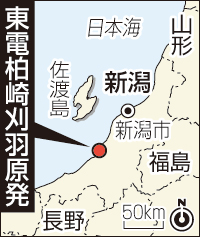 柏崎刈羽、初の現地調査＝６、７号機の断層焦点－規制委