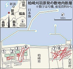 原子力規制委:柏崎刈羽原発の断層調査状況をチェック