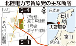 志賀原発で断層調査＝１号機直下、活動性判断－規制委