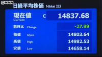 日経平均２７円安 終値１万４８３７円（東京都）