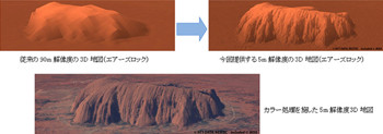 NTTデータ、全世界の高精度デジタル3D地図の提供を開始