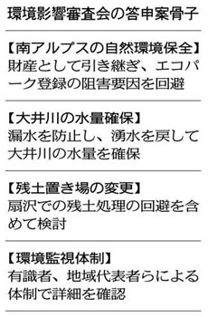 リニア中央新幹線:トンネル工事、多様な生態の保全を 県環境影響審が答申案 ／静岡