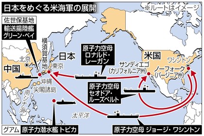 米国防戦略見直し 在日米海軍を強化 中国警戒、６割太平洋に