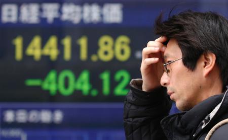 日経平均４８８円安、ウクライナ情勢などを懸念