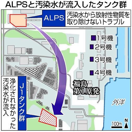 福島第１原発の現状】（２０１４年３月２４日） 「浄化完了」一層困難に ＡＬＰＳ本格運転厳しく