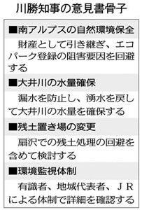 リニアアセスに疑問次々、７都県が知事意見