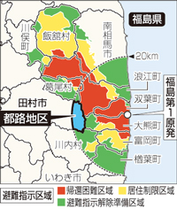 避難指示、原発事故後初めて解除 福島・田村市