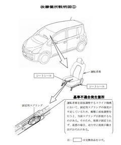 【リコール】トヨタ ヴィッツ など92万台、シートレールなどに不具合