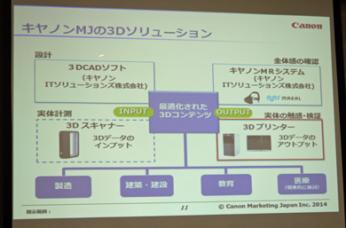 キヤノンMJ、3Dプリンタ事業に本腰 設計から活用までカバー「3Dソリューション」展開