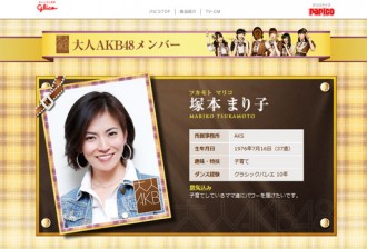 大人ＡＫＢ塚本さん ニックネームは「まりり」 ぱるるが命名