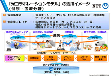 携帯・固定の「セット割」提供しやすく ＮＴＴが光回線開放