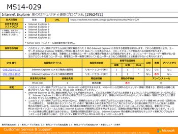 Microsoft、Windows XP終了を再宣言 - 更新プログラムの提供は二度となし