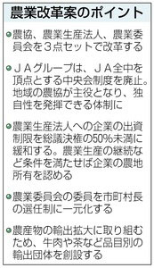 首相、ＪＡ改革を指示 ＴＰＰ視野 政府会議で議論