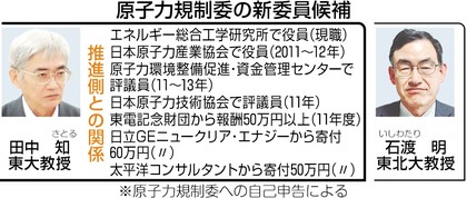 規制委人事も安倍カラー 慎重派・島崎委員、再任されず