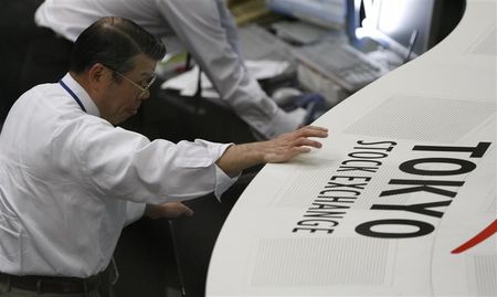 日経平均は小幅続伸で始まる、200日線を意識