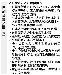 特定失踪者:「北朝鮮国内で生活」昨年、日本に伝達