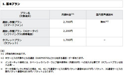 ソフトバンク、新料金プラン「スマ放題」を7月1日から提供 -データ繰越しも