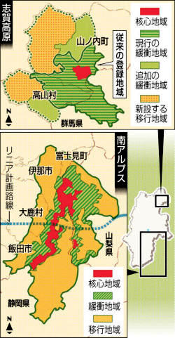 エコパーク登録と拡大 保全・活用 広域連携が鍵